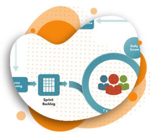 Scrum, metodologia scrum, framework scrum, valores scrum, product owner, scrum master, sprint, artefatos scrum, papéis scrum, como funciona o scrum